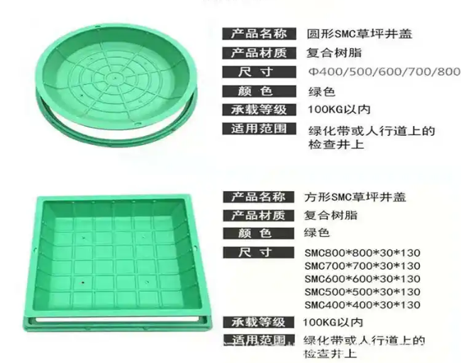 扎囊树脂复合种植井盖展示